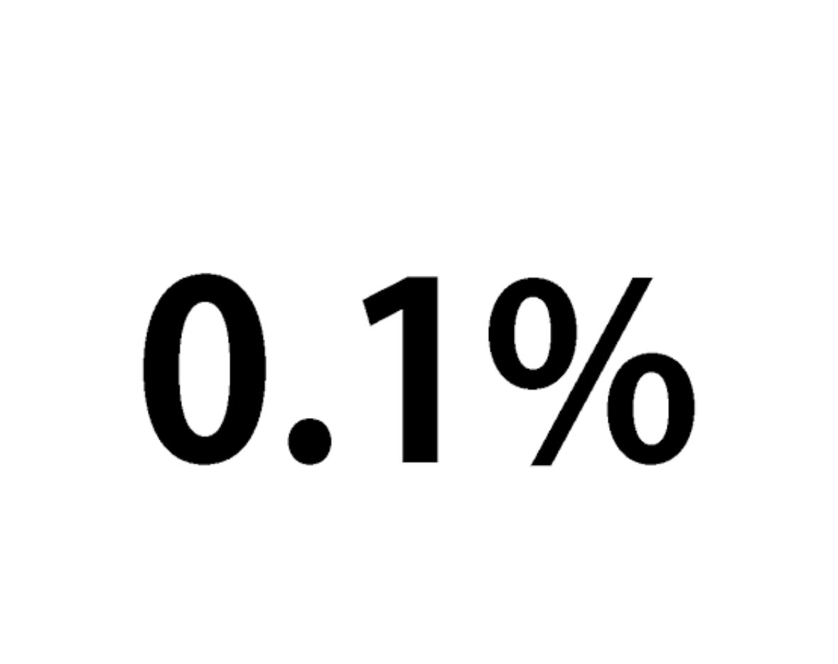 La expectativa de crecimiento proyectada por el Banco de México. Lo bueno que ya somos un país tan mediocre que algo así no nos molesta.