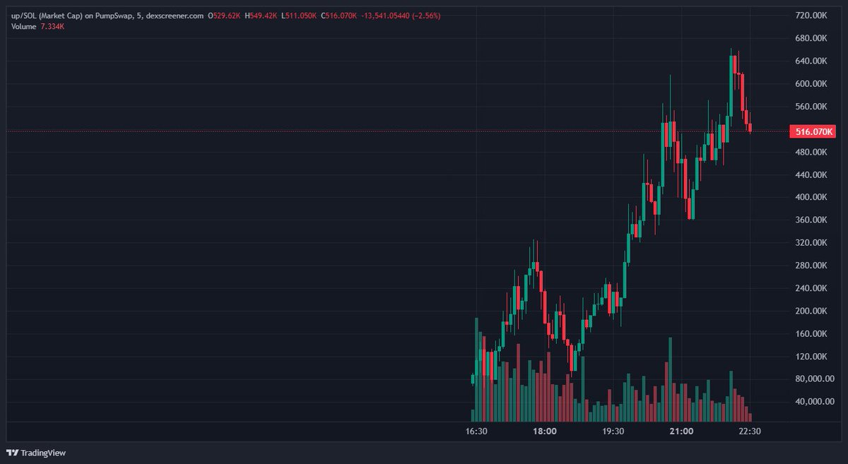 ScamScout tweet media