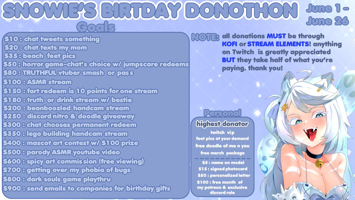 MAOW MAOW! im having a BIRTHDAY DONOTHON all of June! ♡
everyone is invited to my eventful birthday party ( ˶ˆᗜˆ˵ )

WHEN : June 1st - June 26th
TIMES : randomly scheduled, at least 2/3 streams per week

MY BIRTHDAY IS ON JUNE 27TH (˶˃ ᵕ ˂˶) .ᐟ.ᐟ
🎨 JennerAmaya