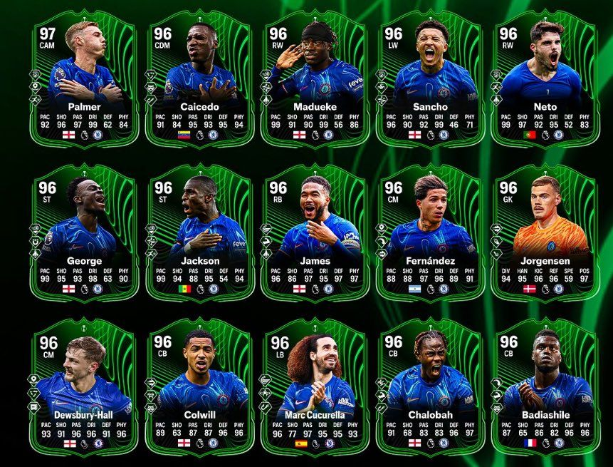 FUT REVEAL FC26 LEAKS tweet media