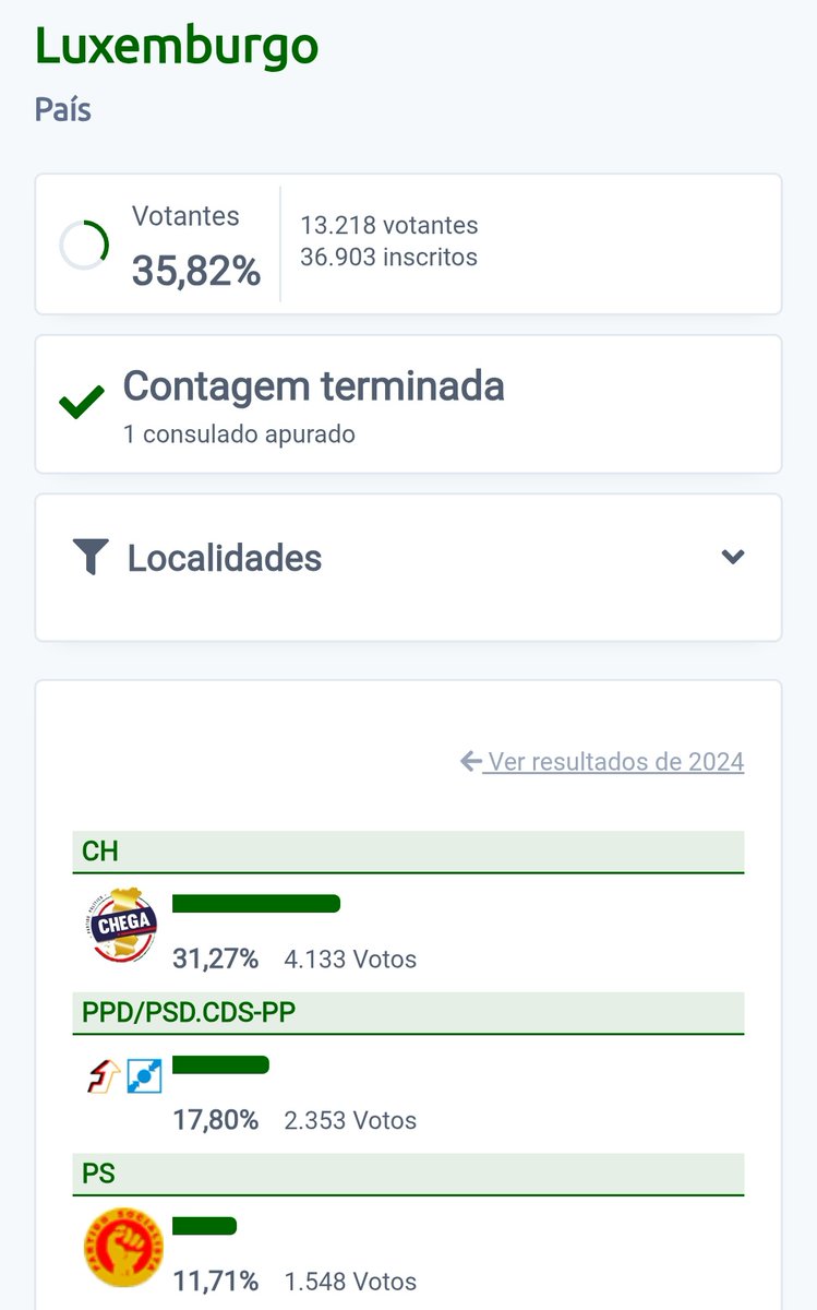 Fred, CEO dos cancelamentos, de volta à fac 🍉 (@fredtalks_) on Twitter photo 