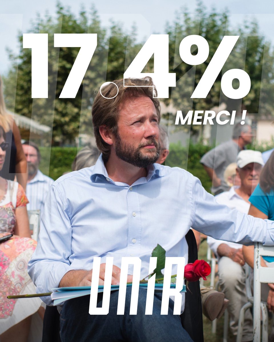 Unir__'s tweet image. Nous avons rassemblé 4000 militant·es socialistes en 2 mois, merci !
Idées neuves, institut de formation, nouveau média, consultations militantes… désormais nos outils existent, et nous représentons 17,4% des instances du Parti Socialiste.
On continue !