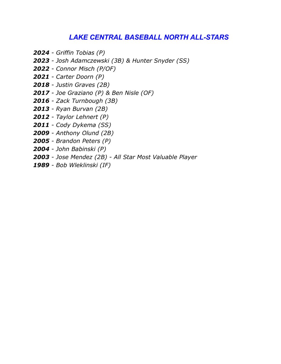 LC Indians Baseball tweet media