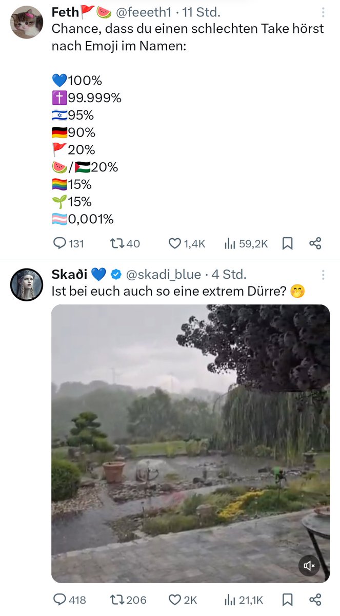 100% 👏

#Klima #noafd #AfDmachtDumm