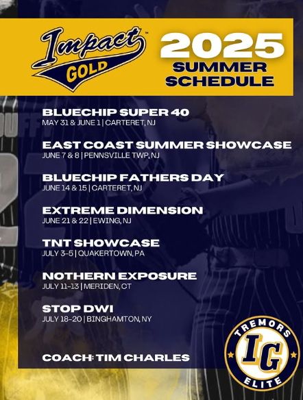 djax315's tweet photo. #SoftballSchedule #SUMMERSZN #travelsoftball #ImpactGold #djax315 https://t.co/UJDFRJFTqO