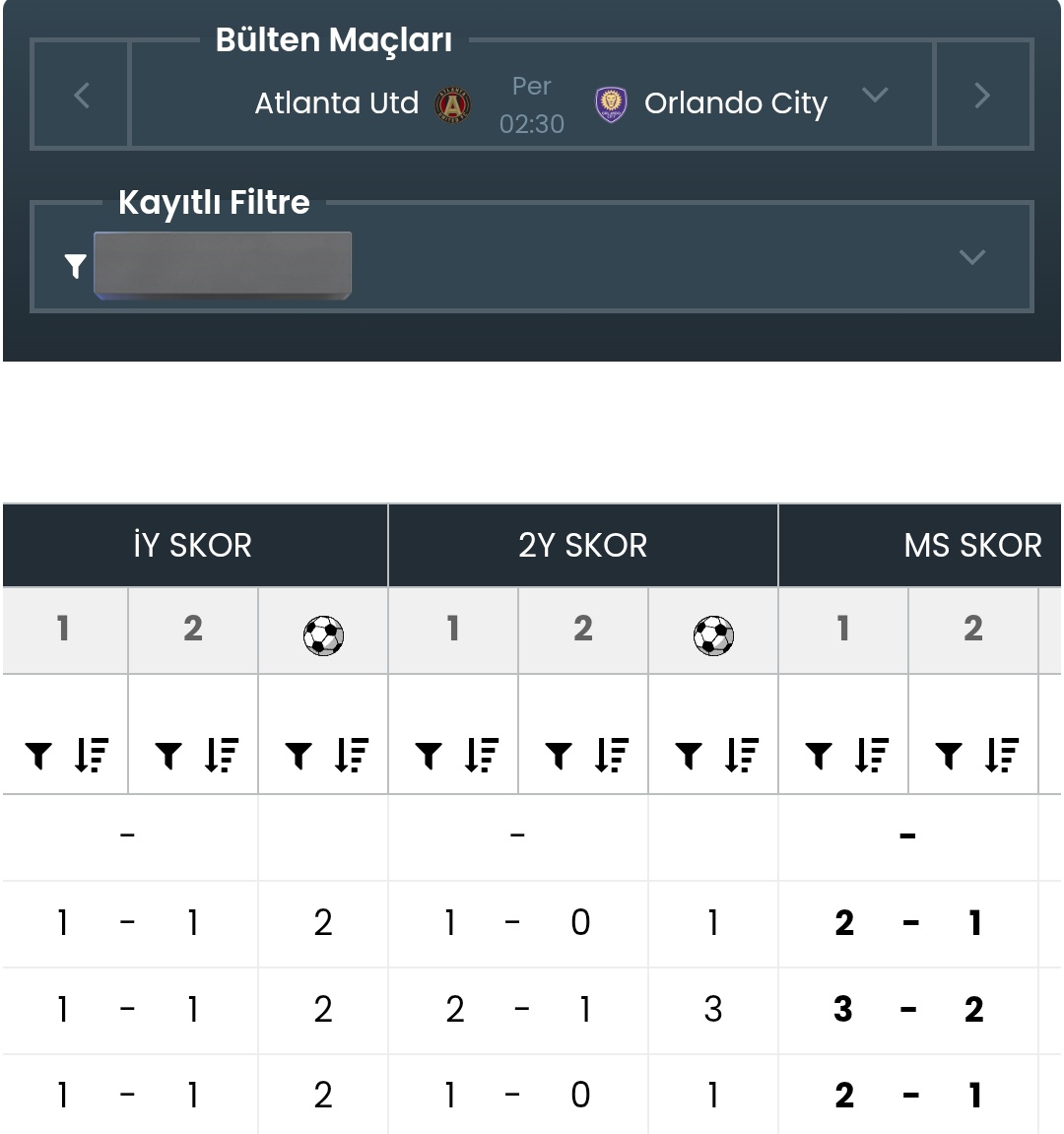 🇺🇸 Atlanta Utd - Orlando City

👉🏻 2.5 ÜST

🔱 İy kg denemesi yapılabilir!