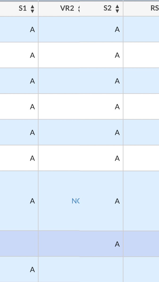 Tyson “Tyman” Drummond tweet media
