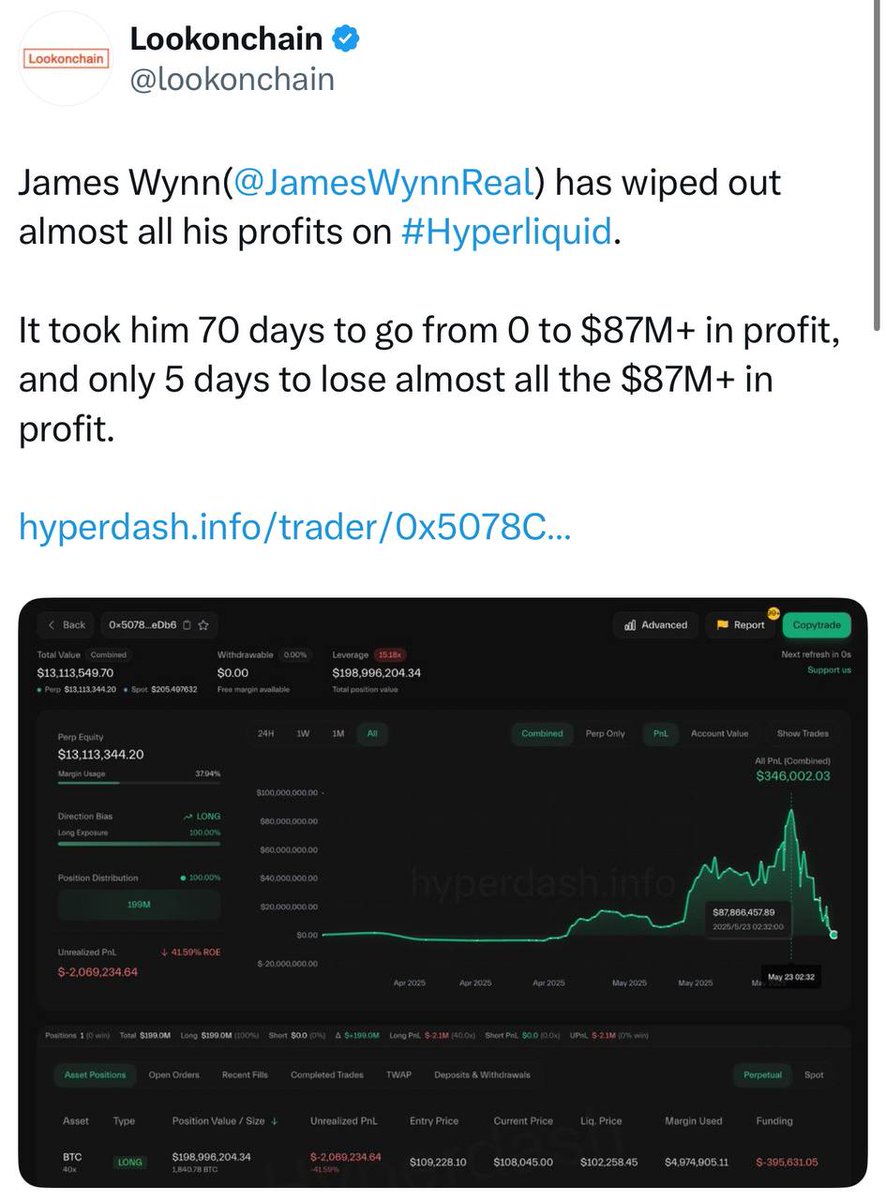 CIP (Crypto In Profits) tweet media
