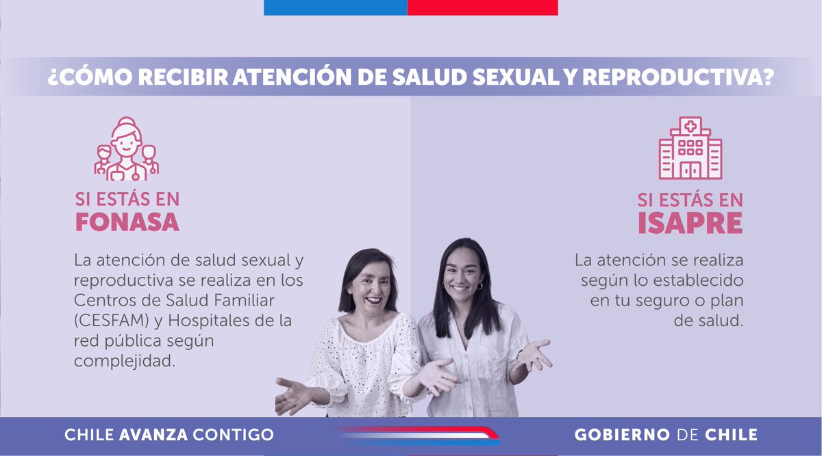 Ministerio de Salud tweet media