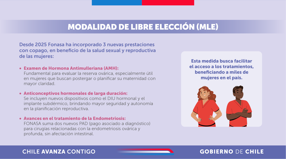 Ministerio de Salud tweet media