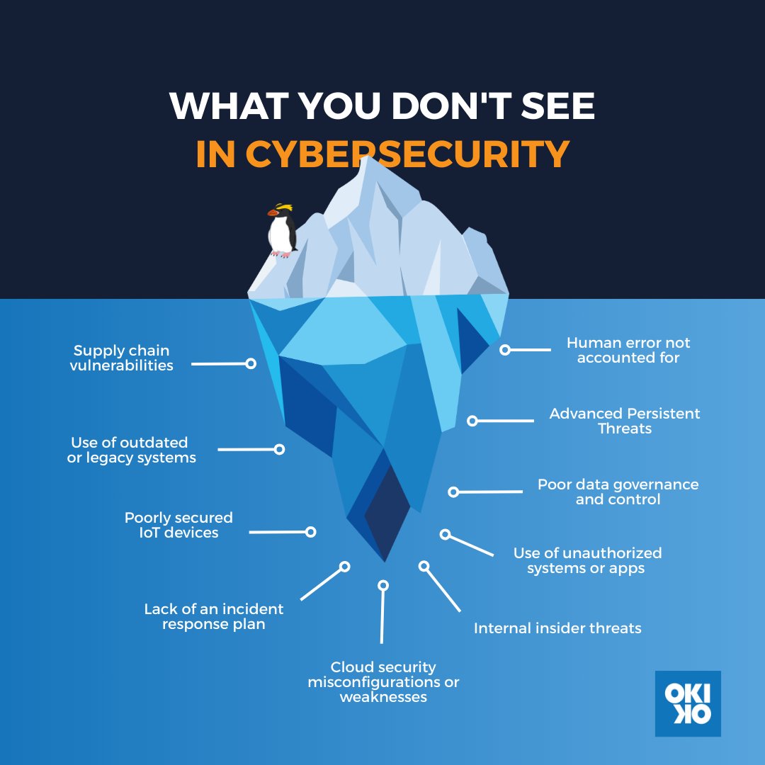 🔍 En cybersécurité, ce que vous voyez n’est que la surface. OKIOK plonge pour détecter les menaces invisibles.
–
🔍 In cybersecurity, what you see is only the surface. OKIOK dives deep to uncover hidden threats.🧊🔐 okiok.com/cyber-security…