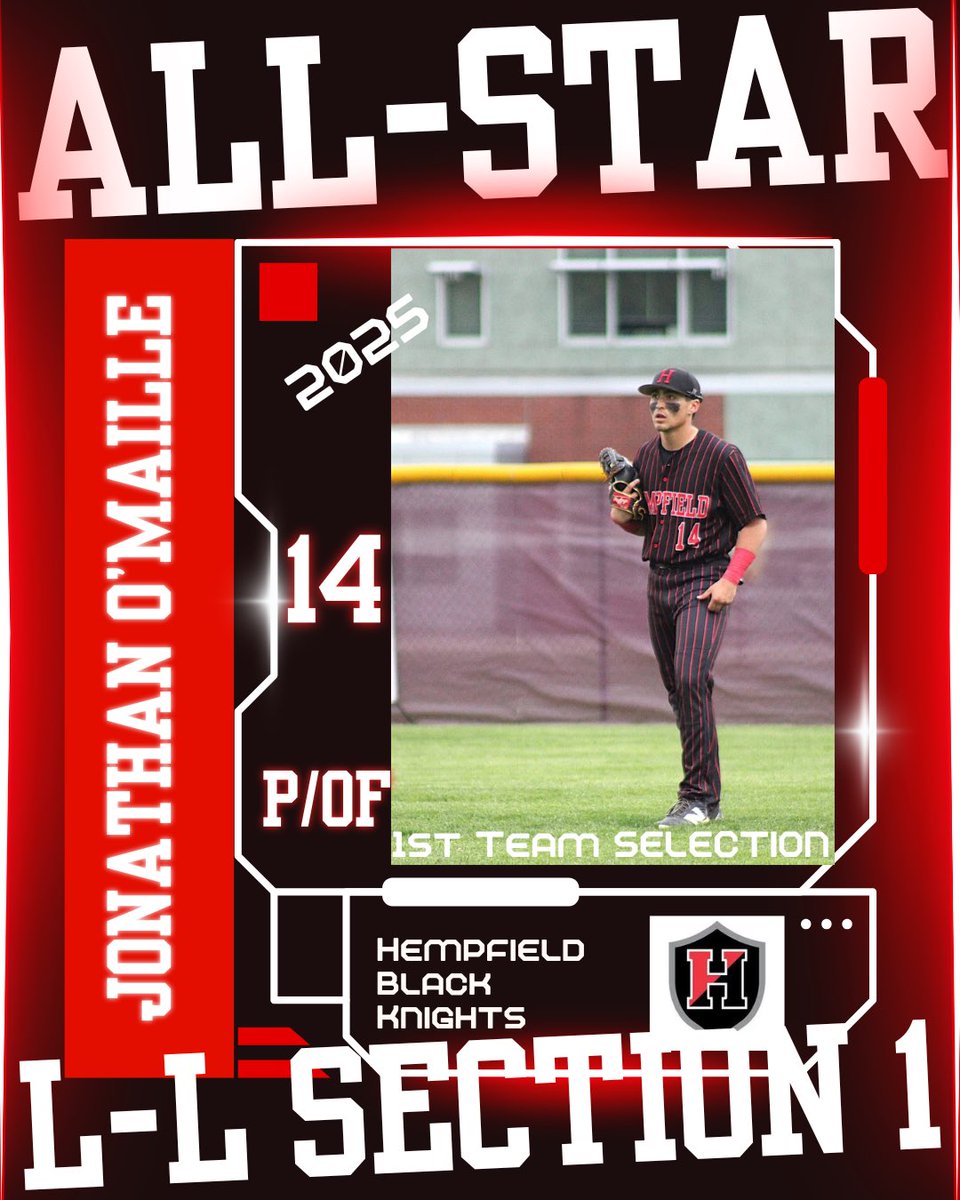 Hempfield Baseball (@blackknightbase) on Twitter photo Congratulations to our LL League All-Stars!! Liam Ahern, Derek Katch & Jonathan O’Maille were recently named as 1st Team Section 1 All-Stars!!! <a href="/HSDSportsScores/">Hempfield Athletics</a> <a href="/lanclebbase/">LancLebBase</a> <a href="/LancLebLeague/">LL League</a> Congratulations to our LL League All-Stars!! Liam Ahern, Derek Katch & Jonathan O’Maille were recently named as 1st Team Section 1 All-Stars!!! <a href="/HSDSportsScores/">Hempfield Athletics</a> <a href="/lanclebbase/">LancLebBase</a> <a href="/LancLebLeague/">LL League</a>
