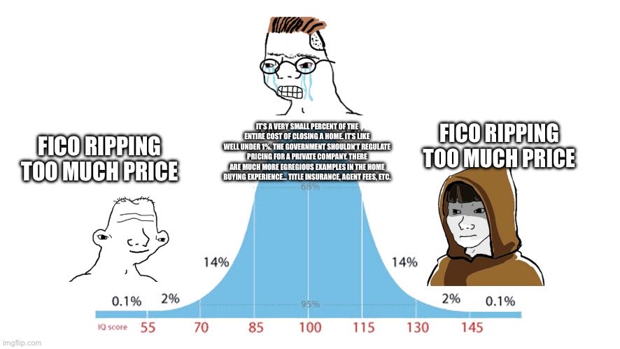 PrefShares's tweet image. 
