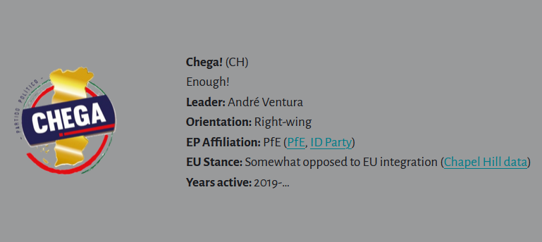 EuropeElects's tweet image. Portugal: with votes counted from Portuguese voters residing abroad, right-wing Chega (CH-PfE) overtakes centre-left PS (S&amp;amp;D) in number of seats with 60 seats.

This marks the first time since the Carnation Revolution of 1974 that a party other than PS (S&amp;amp;D) and centre-right PSD…