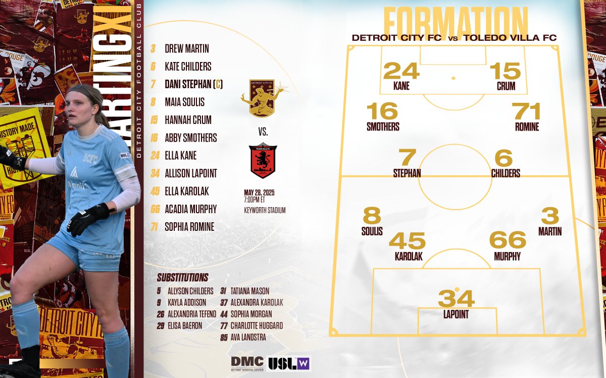 Today's midweek Detroit Medical Center Starting XI against Toledo Villa FC!

Tune in for free here, kickoff just after 7 p.m.: cbsnews.com/detroit/news/w…