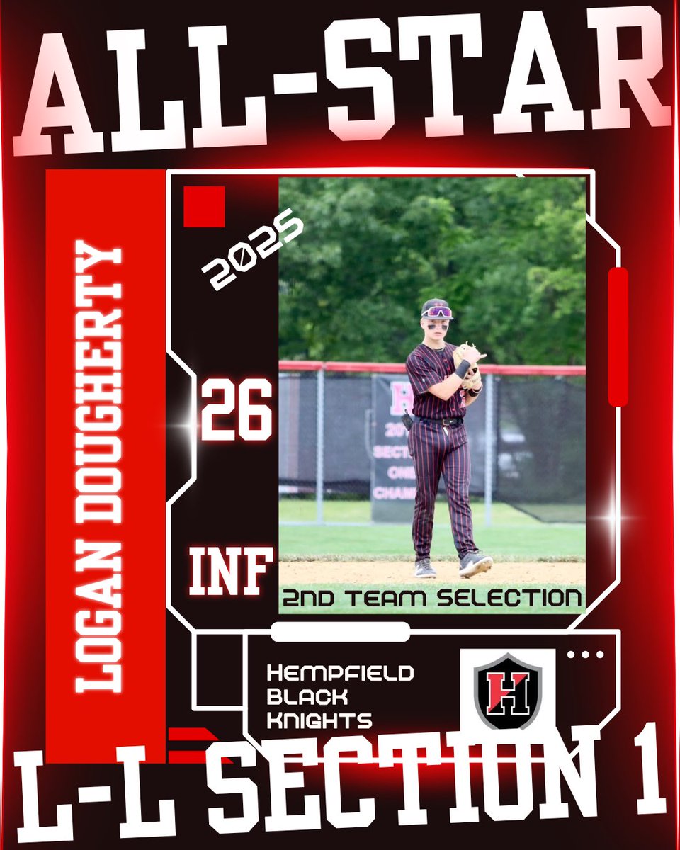 Hempfield Baseball (@blackknightbase) on Twitter photo Congratulations to our LL League All-Stars!!! Jevin Seifert & Logan Dougherty were recently named as 2nd Team All-Stars!!! Congratulations!!! <a href="/HSDSportsScores/">Hempfield Athletics</a> <a href="/lanclebbase/">LancLebBase</a> <a href="/LancLebLeague/">LL League</a> Congratulations to our LL League All-Stars!!! Jevin Seifert & Logan Dougherty were recently named as 2nd Team All-Stars!!! Congratulations!!! <a href="/HSDSportsScores/">Hempfield Athletics</a> <a href="/lanclebbase/">LancLebBase</a> <a href="/LancLebLeague/">LL League</a>
