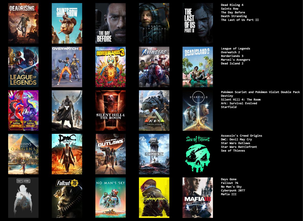 SumattoYT's tweet photo. Worst games I've ever played (from top to bottom, also I only put games here that I played) https://t.co/fcFa87ccc3
