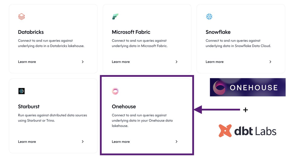 Along with other exciting dbt news today, we’re thrilled to announce a powerful new integration between Onehouse and dbt Labs!

🔗 This is more than just a technical connection — it’s the unification of two universal paradigms:

1️⃣  Quanton by Onehouse brings cost-efficient ETL