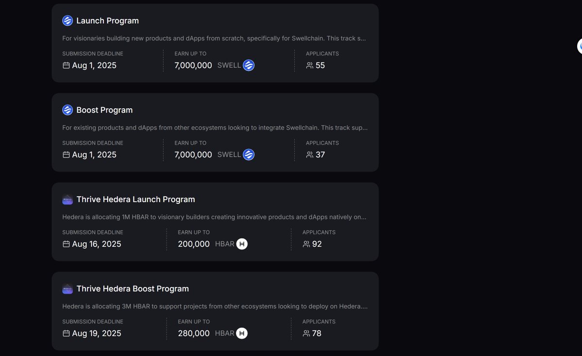 Rustypaul001's tweet photo. 🧵
1/ @thriveprotocol just dropped a NEW app and it comes with a major upgrade: 
email login + wallet migration.

Here’s what’s changed, why it matters, and how to migrate your wallet the right way 👇 https://t.co/8hXvahJd2u