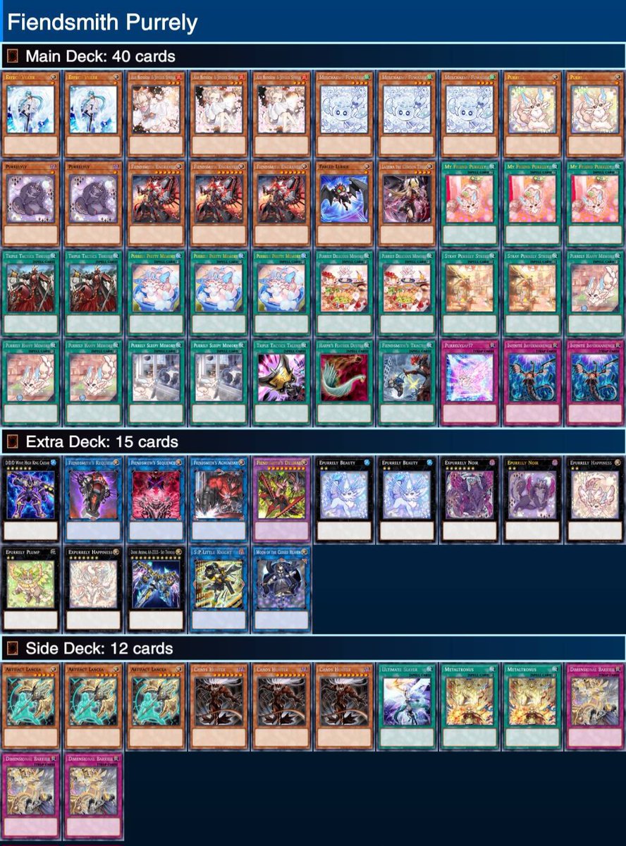 YGOMighty's tweet photo. W.I.P for an OTS on Sunday. Stuck on the last 3 Side Deck slots. Can't pick between a Kaiju, Cosmic Cyclone or Droll. Any ideas? #yugiohtcg #purrely #fiendsmith https://t.co/6ViZss4O7n