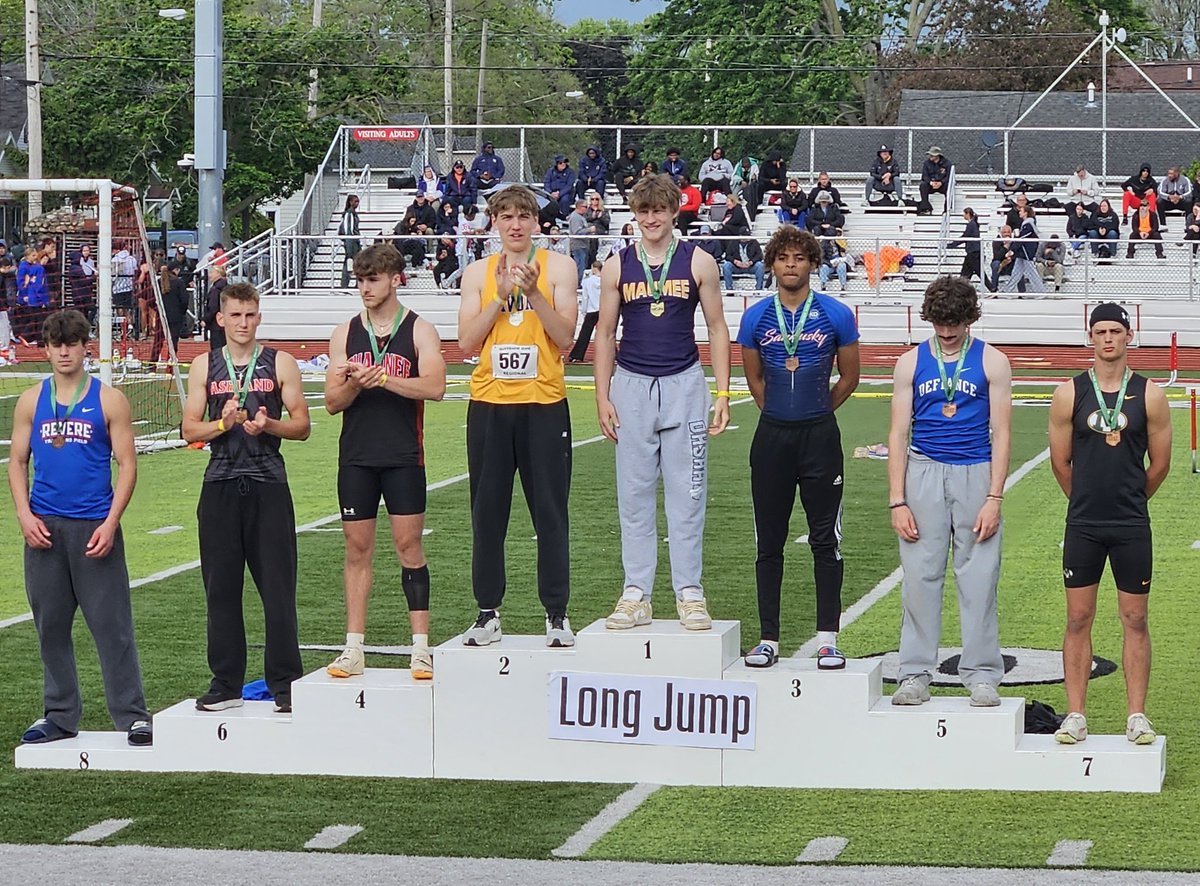 Maumee Track & Field tweet media