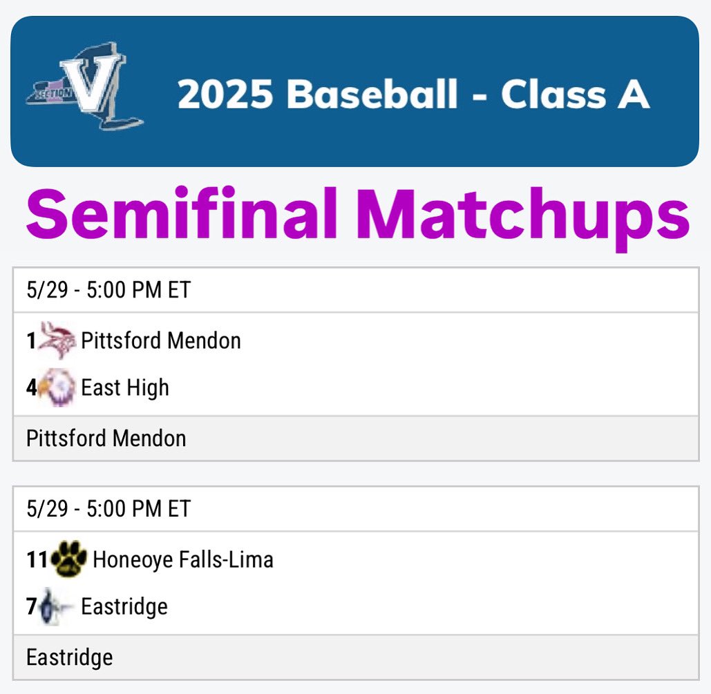 East High Baseball (@eastbaseballroc) on Twitter photo 