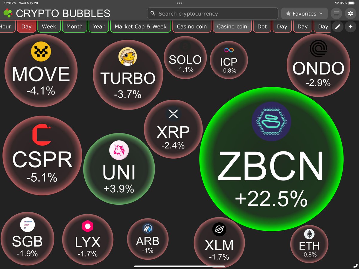 CRYPTO KING 👑 (@stellarxlmstar) on Twitter photo 