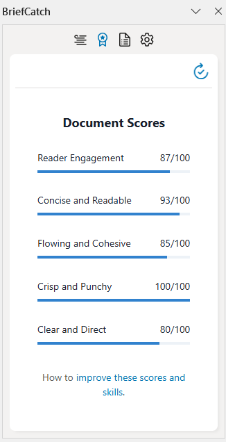 VoxPrudentia's tweet photo. Some things better, some things worse, none by much. I personally think I should get 10 points per category just for not using any ham-handed food metaphors. #AppellateTwitter #legalwriting #BriefCatch @legalwritingpro https://t.co/t4SWbUZEW5