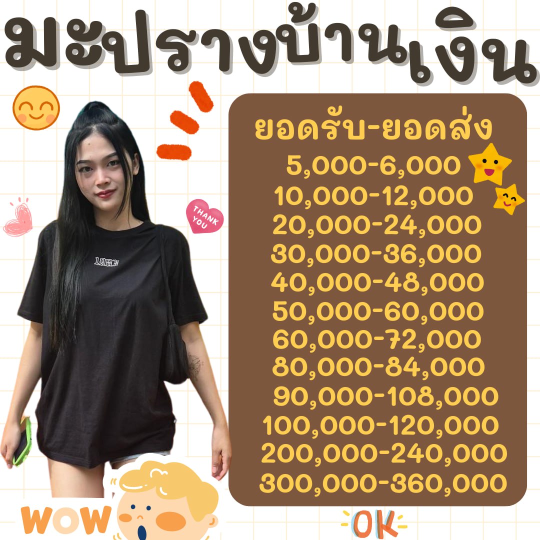 CurdyIgnac47894's tweet photo. » ปล่อยเงินกู้ กู้เงินด่วน ผ่อนเงิน«
✓ เงินกู้สำหรับนักศึกษา/คนมีงานทำ
✓ ผ่อนเงินสด ผ่อนชิวๆ 🎄
✓ รีบใช้เงินด่วนโอนไว 🟢💚
.
.
.
#เงินกู้ด่วน #เงินกู้รายเดือน 
#กู้เงินนักศึกษา #อิงล็อต 
#กู้เงินรายเดือน #เงินกู้ออนไลน์
#เงินกู้ #กู้เงิน #หลิงออม 
#KAZZAWARDS2025 https://t.co/NNl8QkUgs3