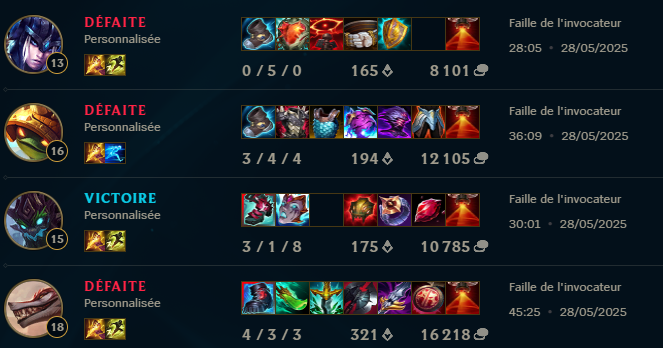 Résultat décevant, on est 3ème de LFL mais 1/5 sur deux bo5, on a pas assez prouvé qu'on méritait cette place
Maintenant il va falloir reprendre confiance en soi et appliquer ce qu'on apprend des scrim à l'officiel !
On garde quand même le positif des deux premières games #M8WIN