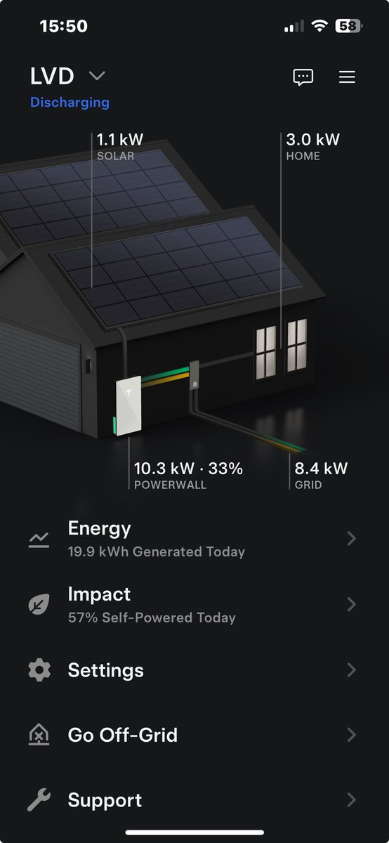 Golden Solar tweet media