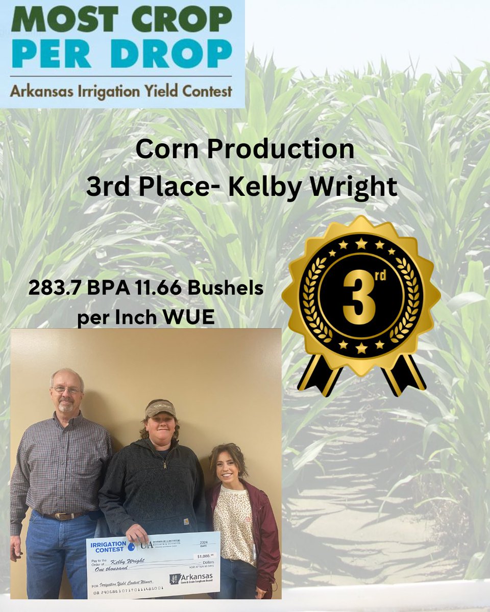 Hats off to our #MostCropPerDrop corn division winners! 🏆 Proving you can grow more with less water. #SustainableAg #arkansasirrigation #arkansasagriculture