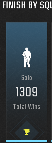 Well, it was a fun ride. But the game is turning into a walking baby simulator now. GTA 6 can't come soon enough. GG's and GG's only🤡