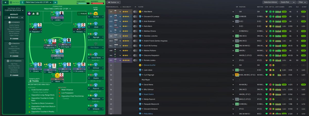 FMDelicious's tweet photo. 🚨 FAKE 4-3-3 | CONTE P96 🔵
This isn't your average shape.
It’s a 3-2-5 in disguise.
📊 96 pts in Serie A
⚙️ IFB + BBM + MEZ
⚡️ Lukaku as CF-AT
💣 Includes meta set pieces

👉 https://t.co/aCQIZQ5YoL

#FM24 #FootballManager #Tactics #ConteBall https://t.co/bcWKr3t1G4
