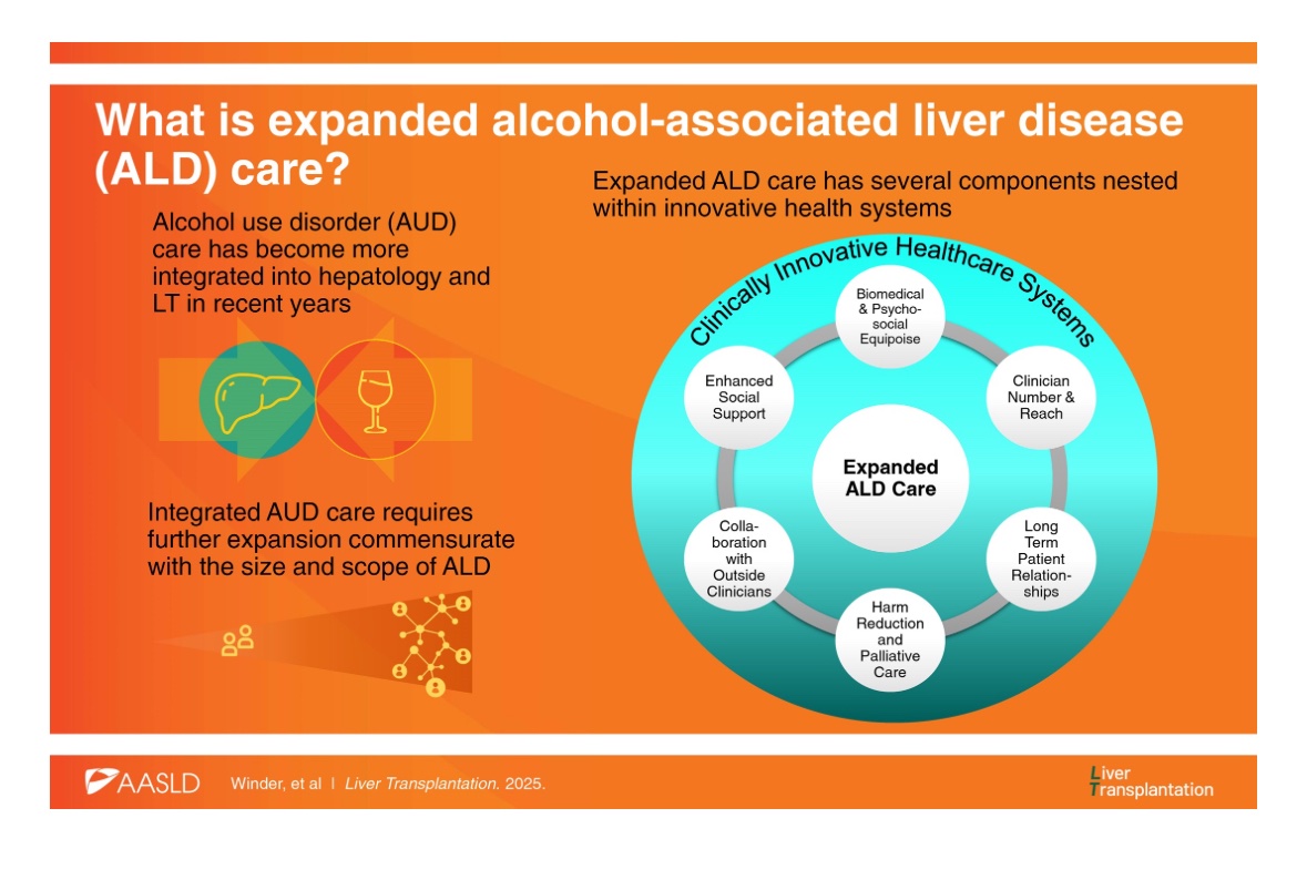 Liver/Intestinal Community of Practice - AST (@ast_licop) on Twitter photo What is expanded ALD care?
Broad, innovative, longitudinal, interprofessional care delivery strategies surpassing standalone clinics…
For more details read below
journals.lww.com/lt/abstract/99…
#livertwitter
<a href="/LTxJournal/">Liver Transplantation Journal (LTxJournal)</a> What is expanded ALD care?
Broad, innovative, longitudinal, interprofessional care delivery strategies surpassing standalone clinics…
For more details read below
journals.lww.com/lt/abstract/99…
#livertwitter
<a href="/LTxJournal/">Liver Transplantation Journal (LTxJournal)</a>