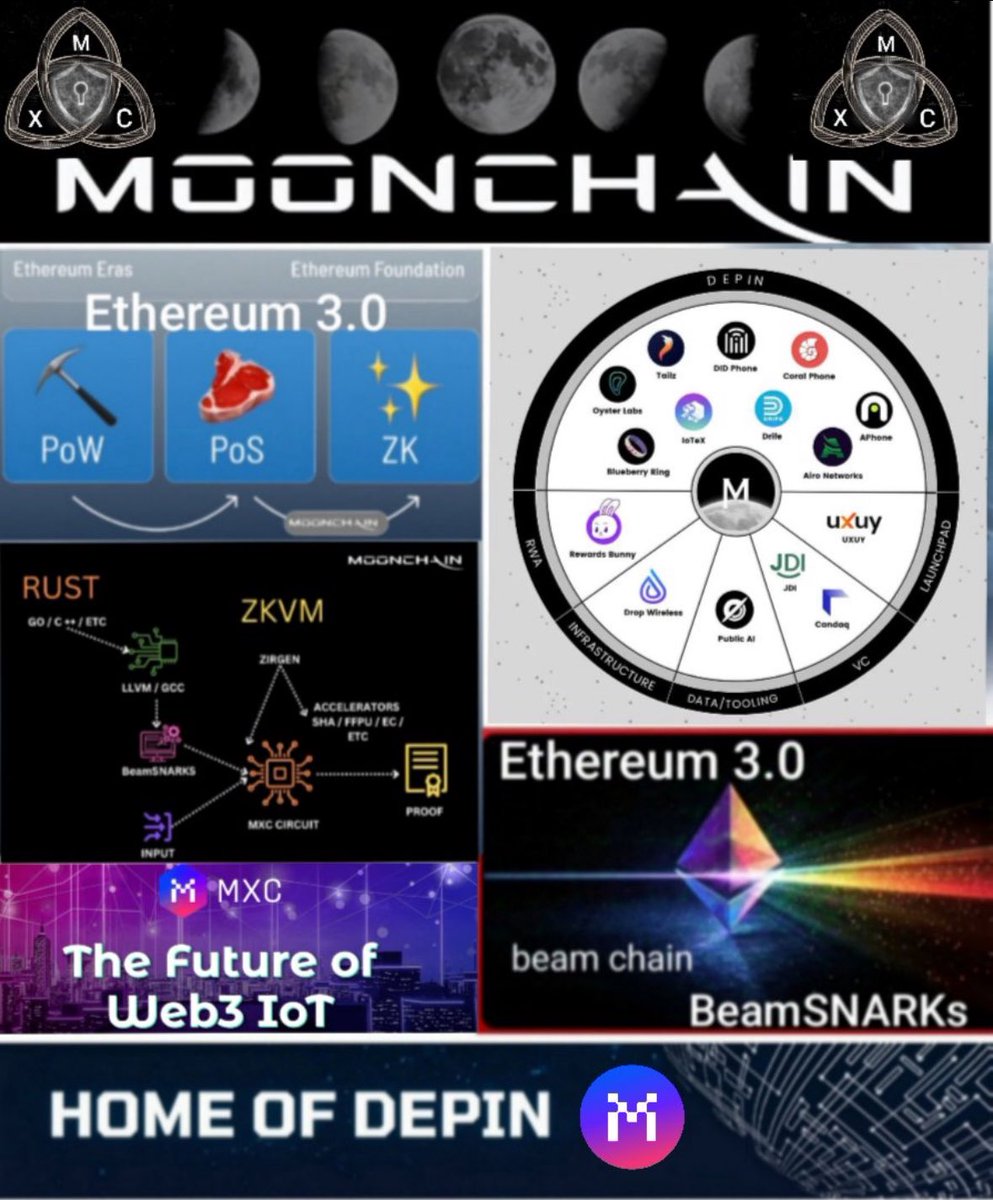 Moonchain