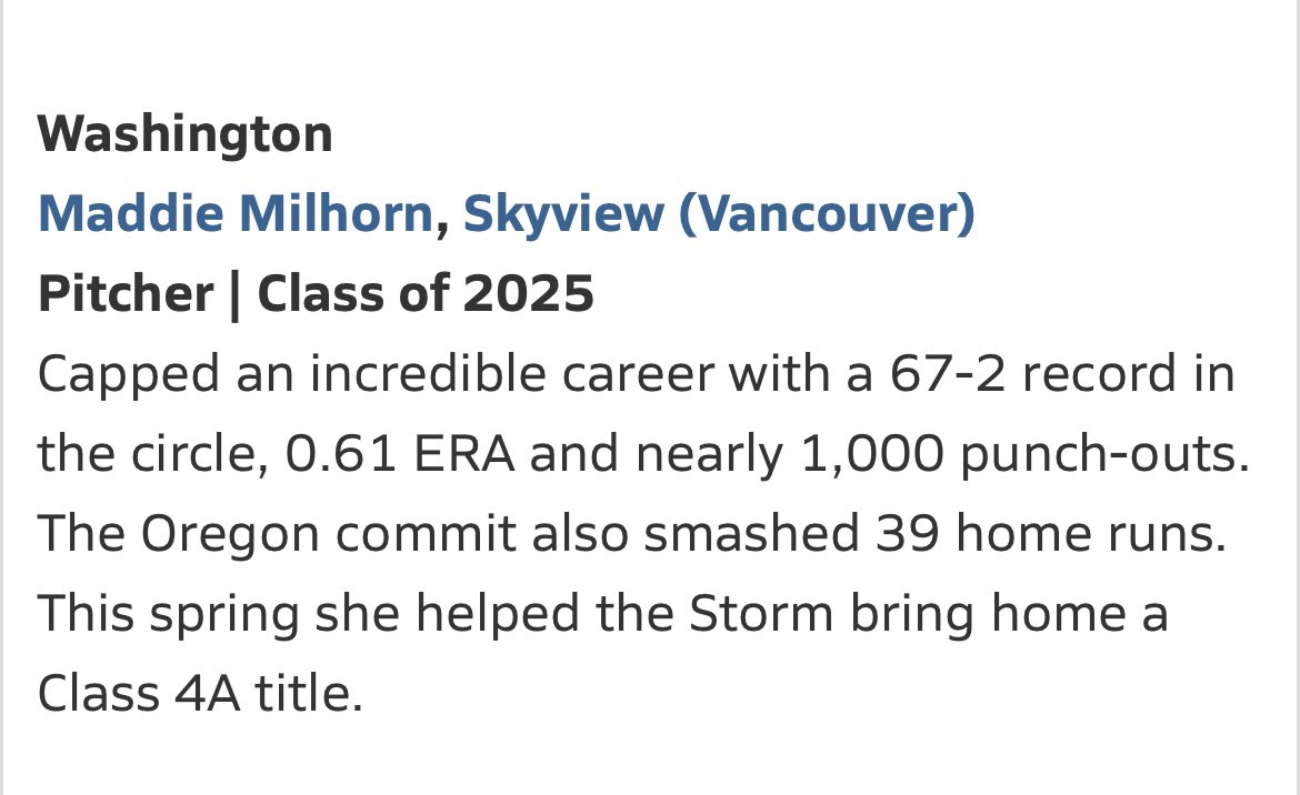 Maddie Milhorn π¦ (@maddiemilhorn) on Twitter photo Thank you <a href="/MaxPreps/">MaxPreps</a>!! πͺοΈπͺοΈπͺοΈπͺοΈ
<a href="/SkyviewFPSball/">Skyview Softball</a> <a href="/SkyviewAthletic/">Skyview Athletics</a> <a href="/NWBulletsSB/">NW Bullets PNW</a> Thank you <a href="/MaxPreps/">MaxPreps</a>!! πͺοΈπͺοΈπͺοΈπͺοΈ
<a href="/SkyviewFPSball/">Skyview Softball</a> <a href="/SkyviewAthletic/">Skyview Athletics</a> <a href="/NWBulletsSB/">NW Bullets PNW</a>