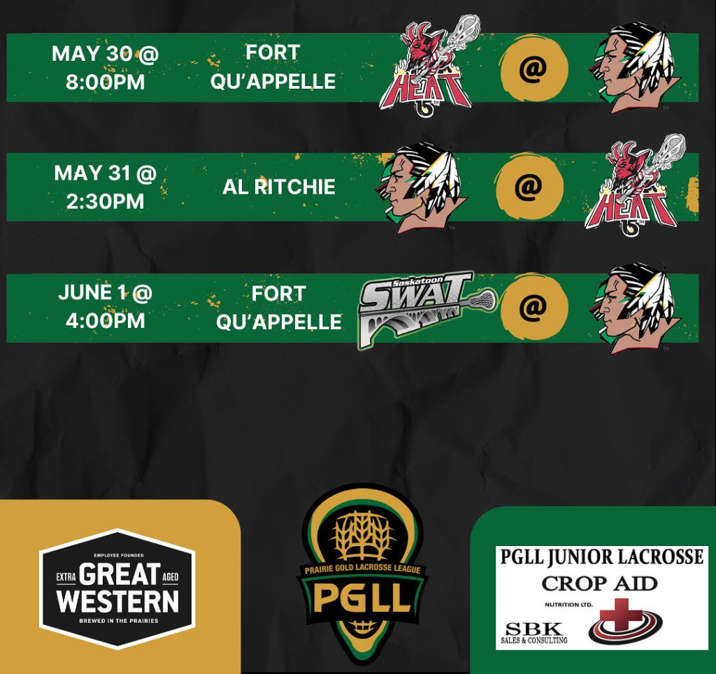 Prairie Gold Lacrosse League this week
sasklacrosse.net/division/527/7…  #PGLL