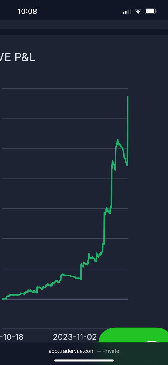Closed out $FNMA and $FMCC swings this morning. Absolutely incredible moves