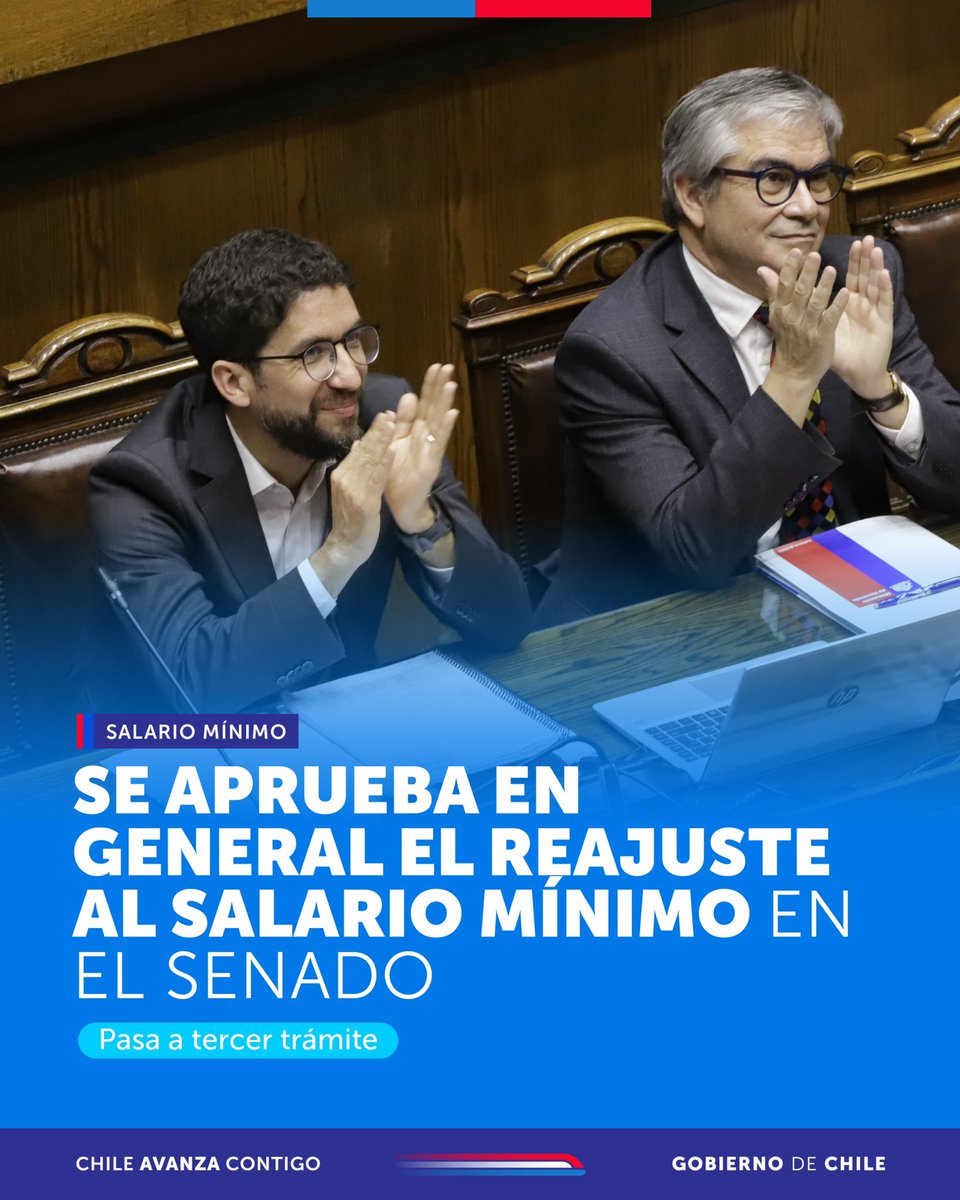 📣 Se aprueba en general el proyecto de ley que reajusta el Salario Mínimo. Busca establecer el aumento a $529.000 de los actuales $510.636, llegando a $539.000 en enero próximo. Pasa a tercer trámite.
