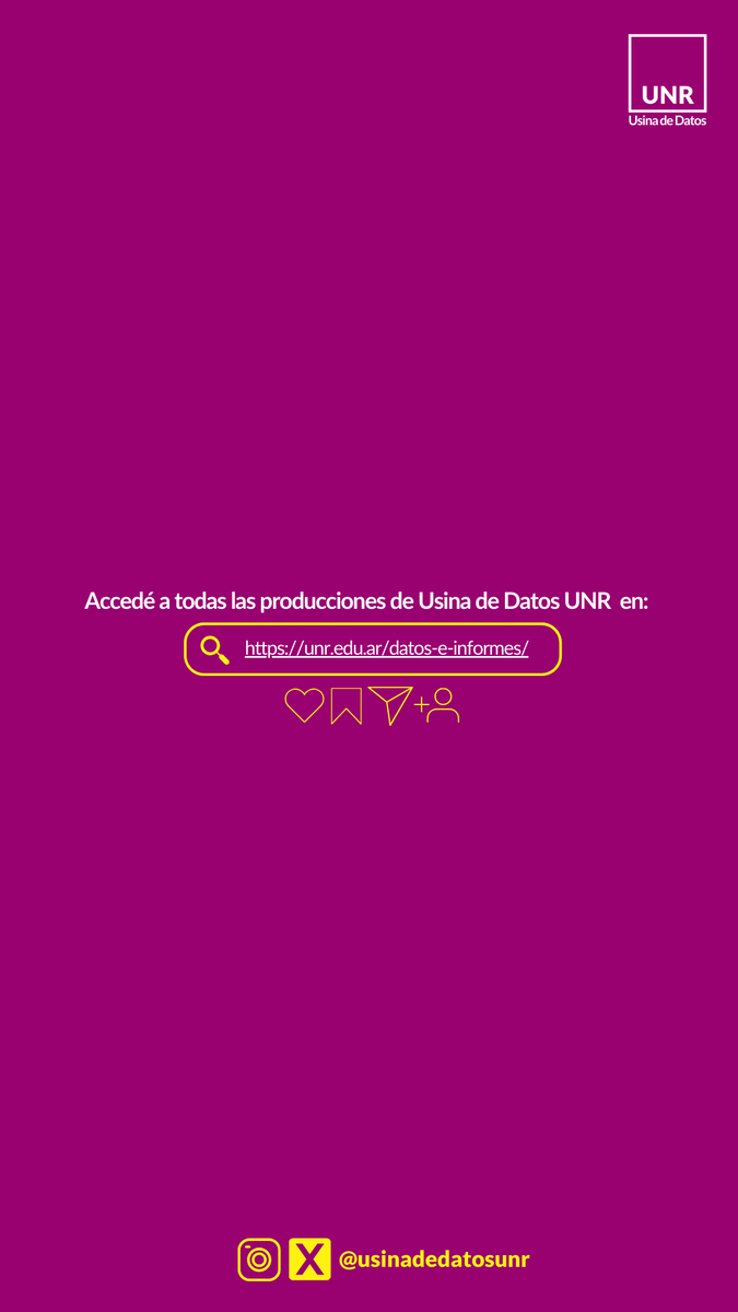 #CBTRosario 🛒| Informe de ABRIL 2025
Ya publicamos el informe mensual correspondiente a ABRIL 2025 de la Canasta Básica Alimentaria y Total de Rosario. 🌏 
En el link de la bio podés acceder al informe completo. 👩🏻‍💻📊