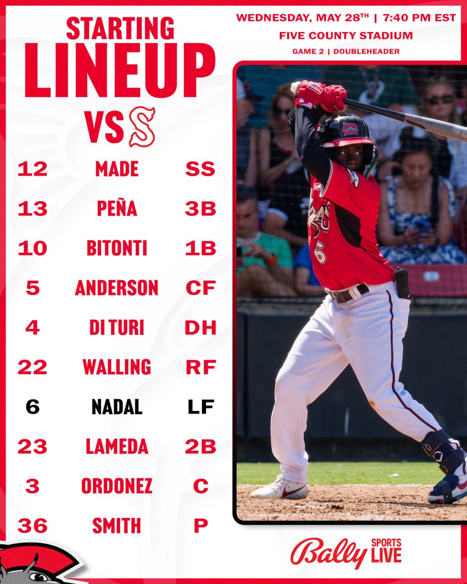 Wilson_Warbirds's tweet photo. Time to start a new streak‼️

⚾️: Red Sox 🆚 Mudcats
📍: Five County Stadium
⏰: 7:40 PM EST (Game 2)
📺: Bally Live App or https://t.co/YqFWWGeAx2
📻: https://t.co/ciVADR2uWY https://t.co/DjWciwUIF2