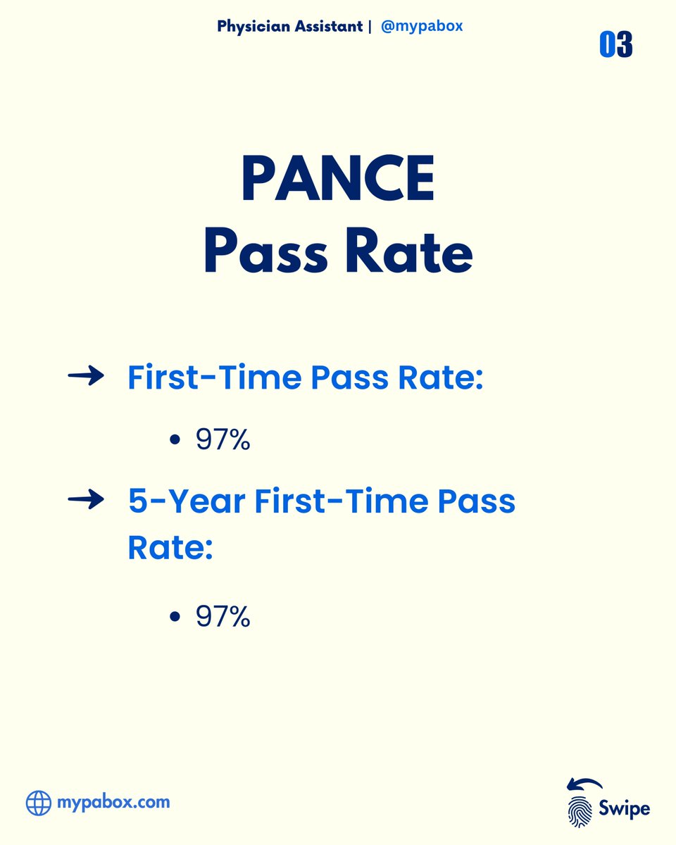 myPAbox's tweet image. Hofstra University offers a comprehensive PA program! it&apos;s competitive but worth it.⁠

Save 15% on MyPAbox subscriptions with code Prepa15!⁠

#PhysicianAssistant #PAstudent #PAprogram #HofstraUniversity #PAadmissions #PrePA #PAjourney #PAshadowing #PAschoolprep #mypabox #PAedu