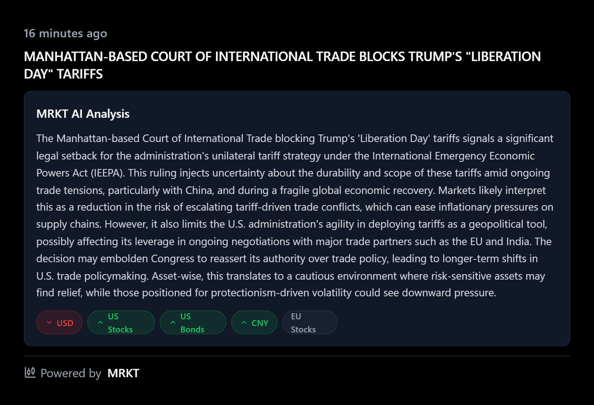 Capital Hungry tweet media