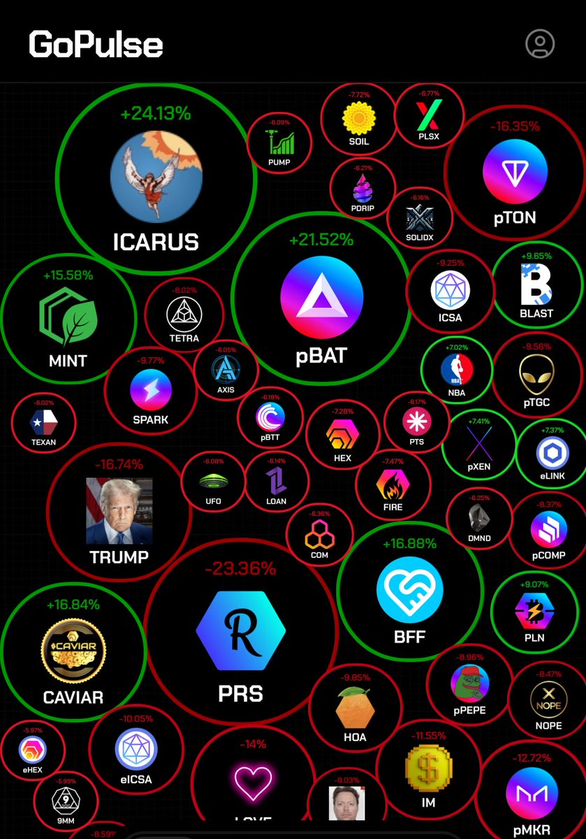 Always fun to see the bubbles going your way 😎. 

If Pulsechain knew how the Icaria Forge benefits $ICARUS and $WINGS, there would be more people buying 🧐