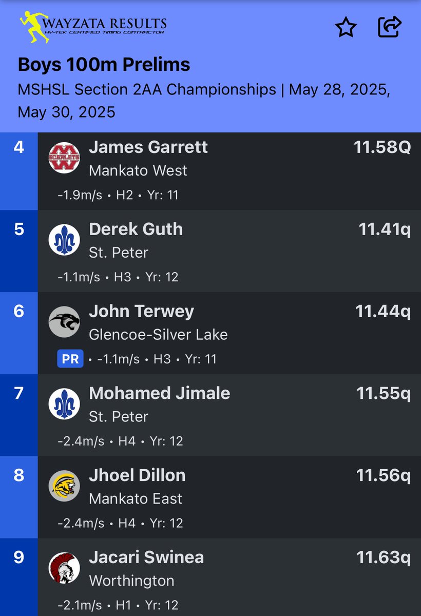 Dillon advances to finals in the 100m
