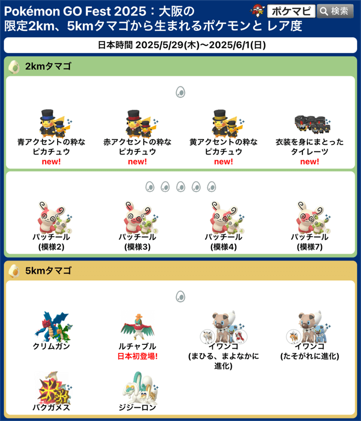 Pokémon GO Fest 2025：大阪」限定の2kmタマゴ、5kmタマゴから生まれる