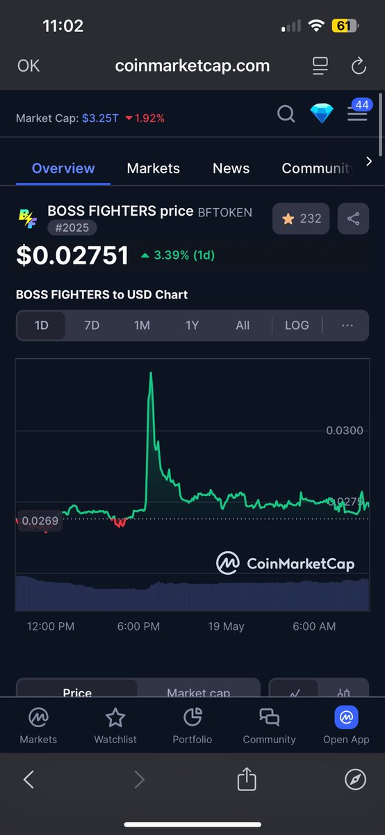 JabySaeb's tweet photo. @BossFightersX #Bullish #BFTOKEN day 2 https://t.co/8oJ5fFCvil