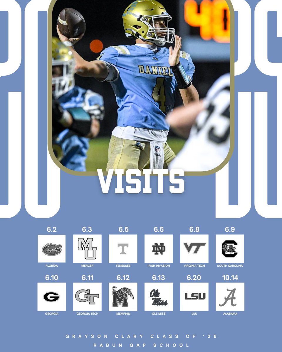 Grayson Clary (@clarygrayson) on Twitter photo Camp szn (Also <a href="/ClemsonFB/">Clemson Football</a> on June 4th)
<a href="/RabunGapEagles/">Rabun Gap Athletics</a> <a href="/coachdtwhite/">Derek White</a> <a href="/Coach_Danny92/">Danny Alexander</a> <a href="/coachBuckhalter/">Christopher Buckhalter</a> <a href="/qbcoachrr17/">Ramon Robinson (RR Elite QB Academy)</a> <a href="/On3Recruits/">On3 Recruits</a> <a href="/Rivals/">Rivals</a> <a href="/QBHitList/">QBHitList.com</a> <a href="/QBC_Atlanta/">QB Country Atlanta</a> <a href="/T_Hop7/">Troy McGowens II</a> <a href="/RivalsWardlaw/">Lee Wardlaw</a> <a href="/benjaminwolk/">Benjamin Wolk</a> <a href="/BrettGreenberg_/">Brett Greenberg</a> <a href="/MikeTSinger/">Mike Singer</a> <a href="/PaulStrelowTI/">Paul Strelow</a> <a href="/HaleMcGranahan/">Hale McGranahan</a> <a href="/WesMitchellGC/">Wes Mitchell</a> Camp szn (Also <a href="/ClemsonFB/">Clemson Football</a> on June 4th)
<a href="/RabunGapEagles/">Rabun Gap Athletics</a> <a href="/coachdtwhite/">Derek White</a> <a href="/Coach_Danny92/">Danny Alexander</a> <a href="/coachBuckhalter/">Christopher Buckhalter</a> <a href="/qbcoachrr17/">Ramon Robinson (RR Elite QB Academy)</a> <a href="/On3Recruits/">On3 Recruits</a> <a href="/Rivals/">Rivals</a> <a href="/QBHitList/">QBHitList.com</a> <a href="/QBC_Atlanta/">QB Country Atlanta</a> <a href="/T_Hop7/">Troy McGowens II</a> <a href="/RivalsWardlaw/">Lee Wardlaw</a> <a href="/benjaminwolk/">Benjamin Wolk</a> <a href="/BrettGreenberg_/">Brett Greenberg</a> <a href="/MikeTSinger/">Mike Singer</a> <a href="/PaulStrelowTI/">Paul Strelow</a> <a href="/HaleMcGranahan/">Hale McGranahan</a> <a href="/WesMitchellGC/">Wes Mitchell</a>