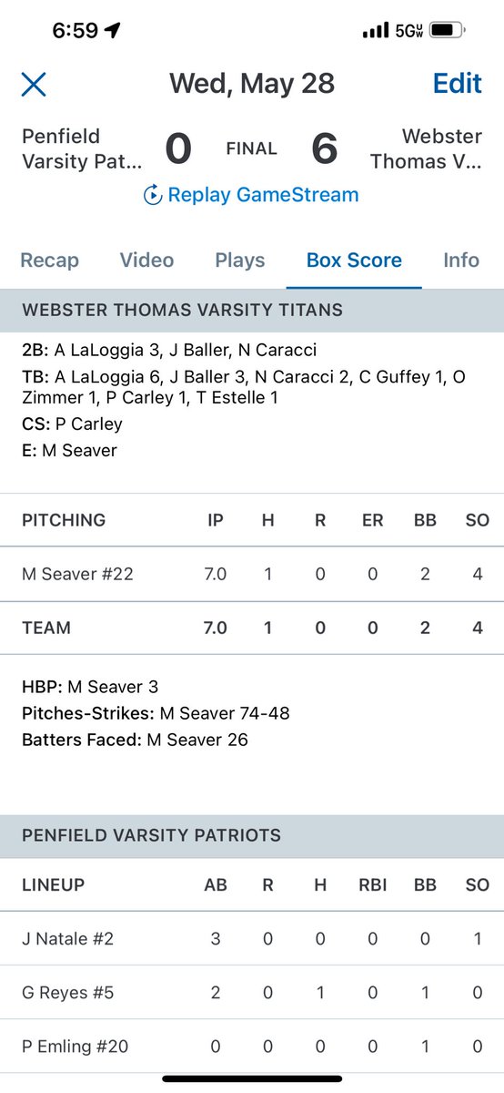 Max Seaver (@maxseaver) on Twitter photo 5th complete game in a row. Huge shoutout to my rock solid defense. On our way to Class AA Finals on Friday!
<a href="/TitansBBall18/">Thomas Titans Baseball</a> <a href="/ThomasAthletics/">Thomas Athletics</a> <a href="/LiquidSportsLab/">Liquid Sports Lab</a> <a href="/RocBrwers/">Rochester Brewers</a> <a href="/NCSAMattoon/">Tyler Mattoon</a> <a href="/PickinSplinters/">Paul Gotham</a> 5th complete game in a row. Huge shoutout to my rock solid defense. On our way to Class AA Finals on Friday!
<a href="/TitansBBall18/">Thomas Titans Baseball</a> <a href="/ThomasAthletics/">Thomas Athletics</a> <a href="/LiquidSportsLab/">Liquid Sports Lab</a> <a href="/RocBrwers/">Rochester Brewers</a> <a href="/NCSAMattoon/">Tyler Mattoon</a> <a href="/PickinSplinters/">Paul Gotham</a>